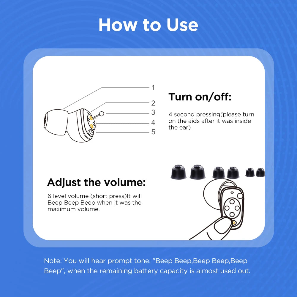 JINGHAO Mini Hearing Aids Digital In Ear Small Sound Voice Amplifier Enhancer with Charger Case