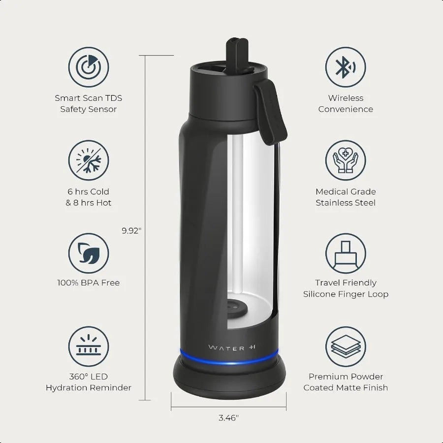 Vita Smart Water Bottle With Reminder To Drink Water