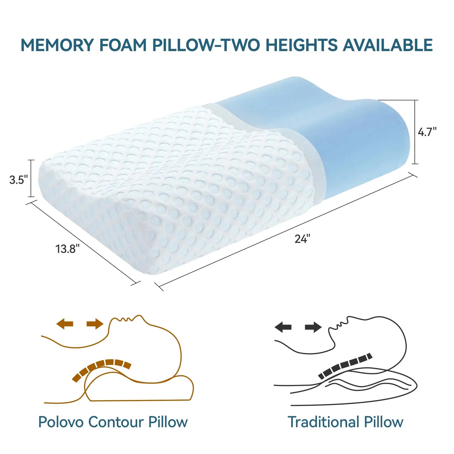 Hcore Neck Contour Memory Foam Pillow Orthopedic For Side Sleepers
