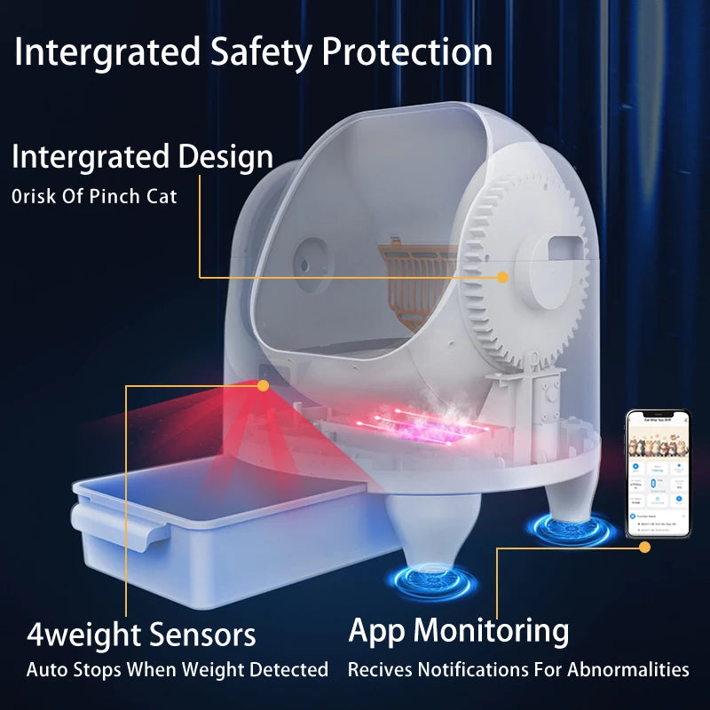 Heybo Auto SelfCleaning Cat Litter Box With App Control