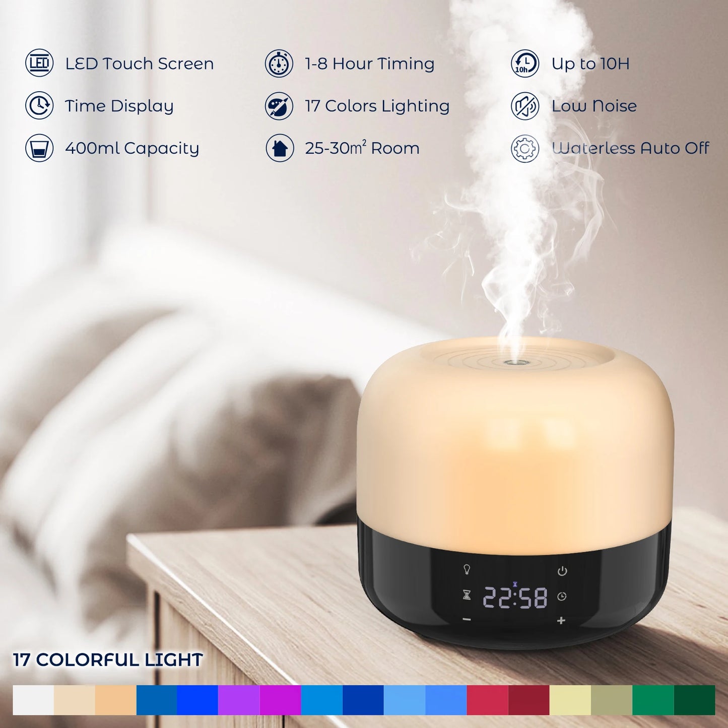 Sejoy Mini USB Aroma Diffuser Humidifier With LED Night Light