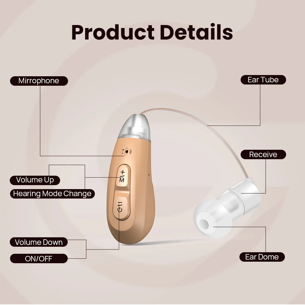 JINGHAO 1Pair Rechargeable Elderly Ear Hearing Aids BTE Visible Hearing Amplifier with Charger Dock Sound Device