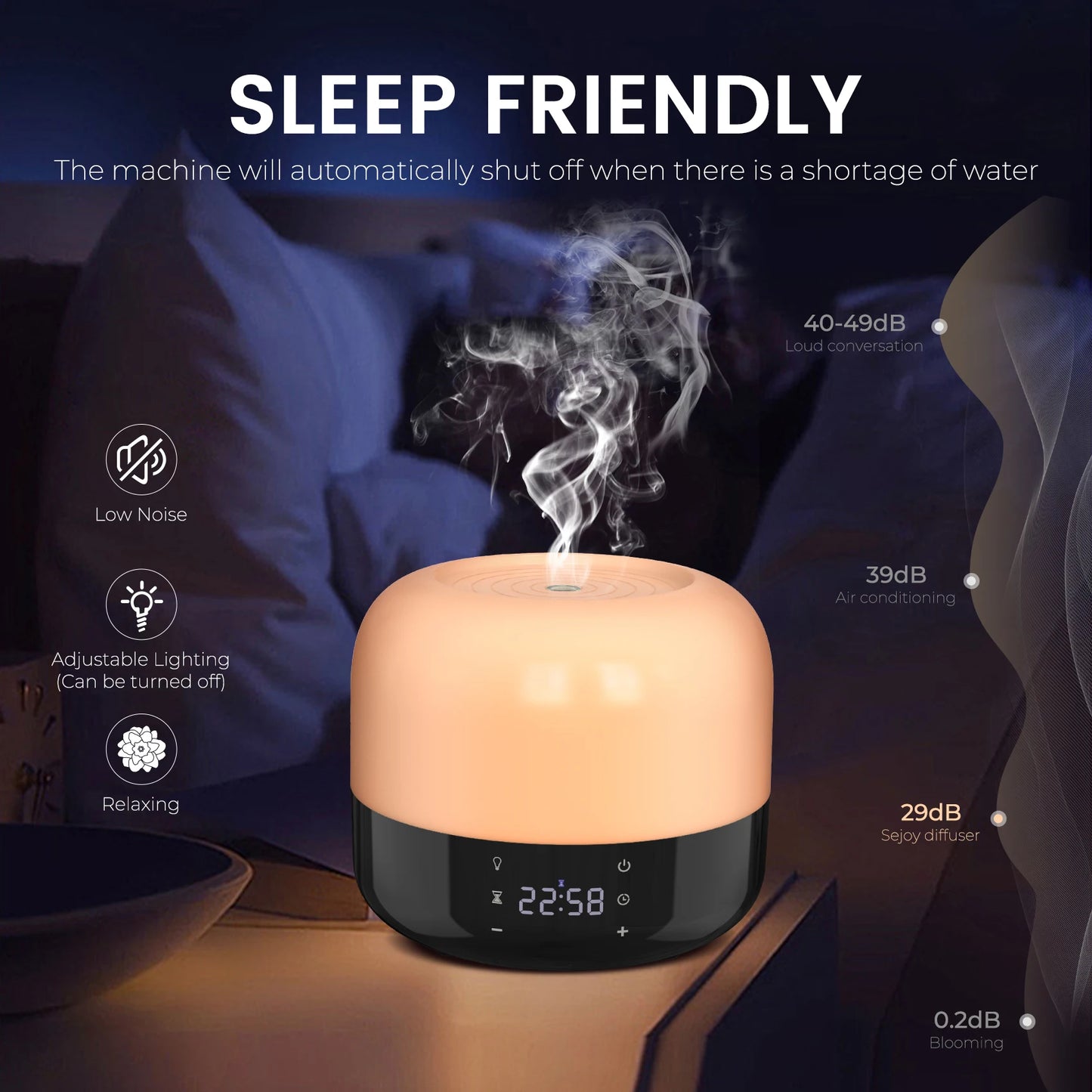 Sejoy Mini USB Aroma Diffuser Humidifier With LED Night Light