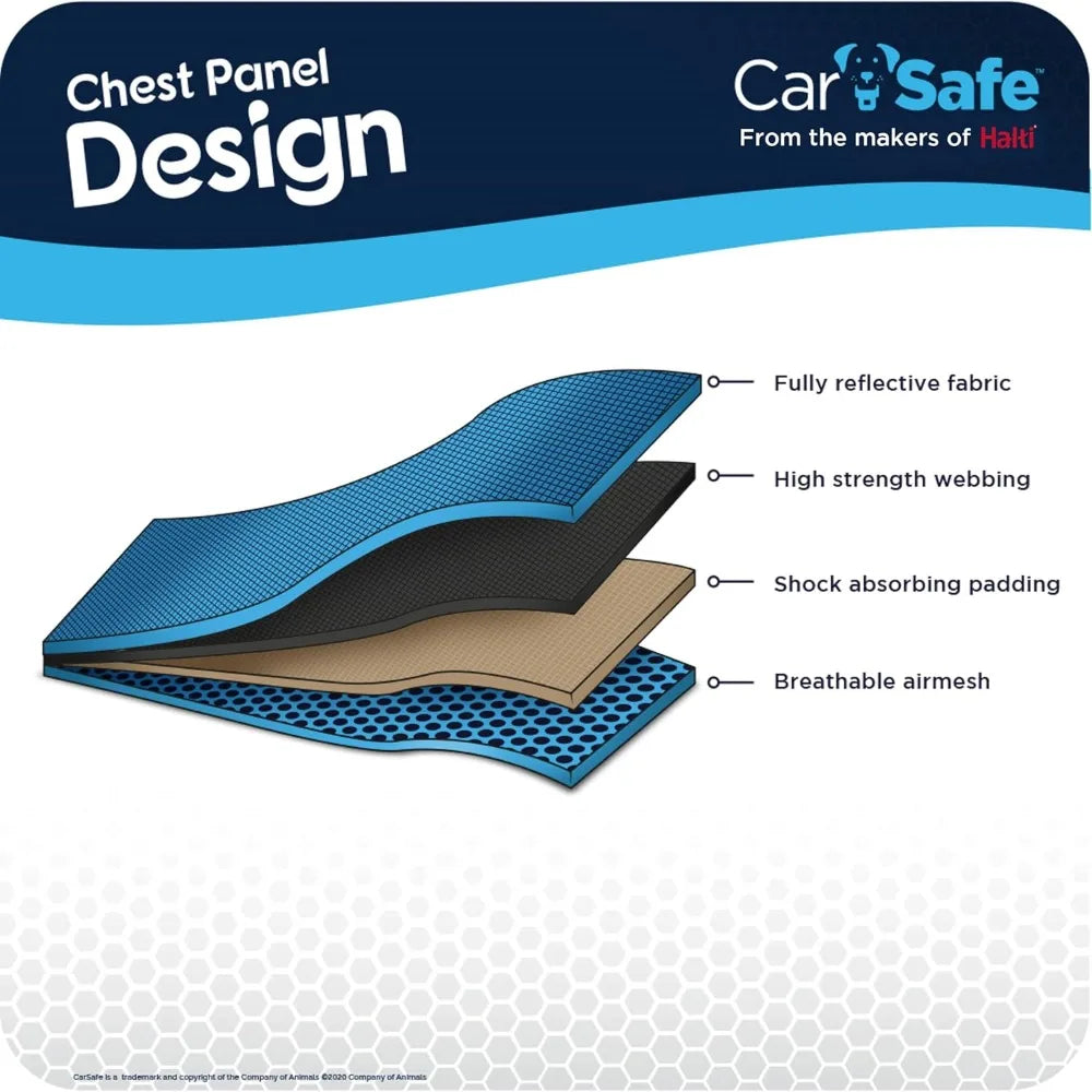 Crash Tested Dog Car Harness - Certified for Safety up to 70lbs, Comfortable Padded Design for Small to Large Dogs (Medium Size)