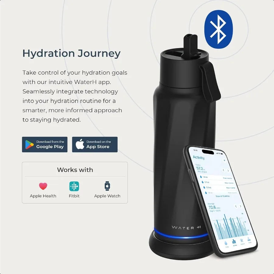 Vita Smart Water Bottle With Reminder To Drink Water