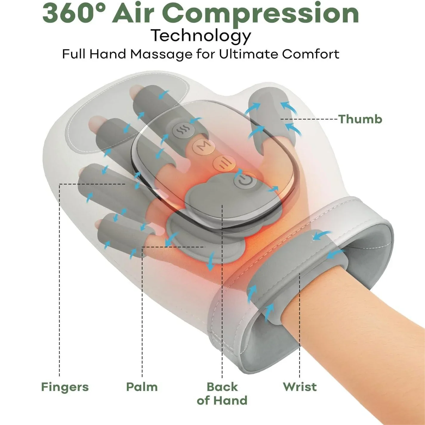Hand Massager with Heat and Airbag Compression Carpal Tunnel Wrist Finger Kneading Massage Device Electric Vibration Gloves