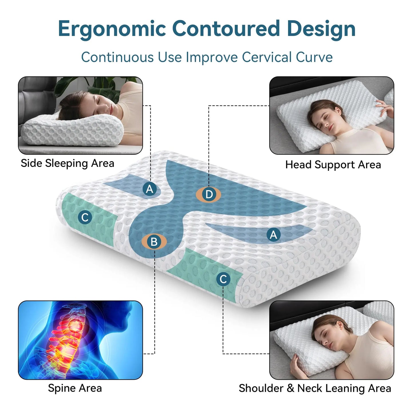 Hcore Neck Contour Memory Foam Pillow Orthopedic For Side Sleepers