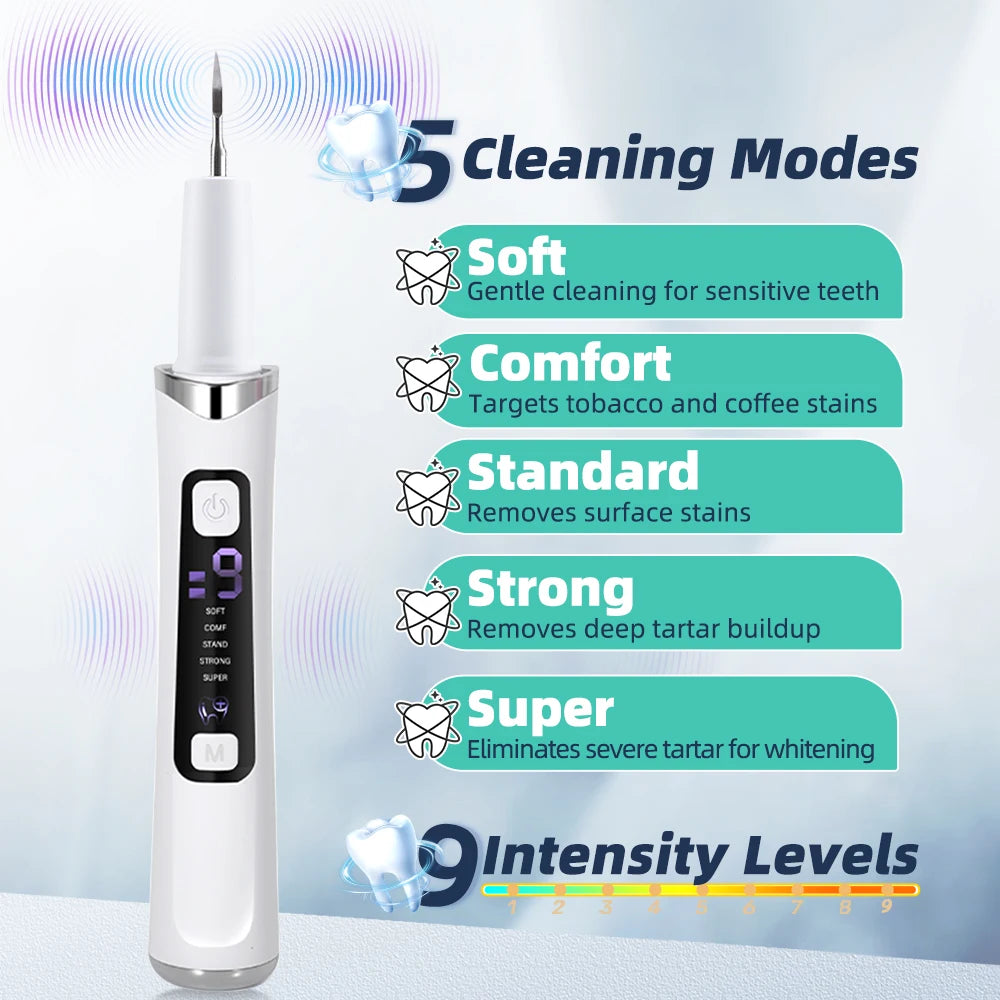 Electric Ultrasonic Dental Scaler with 5 Modes-Oral Tartar & Calculus Remover Teeth Whitening Tooth Stain Cleaner for Oral Care