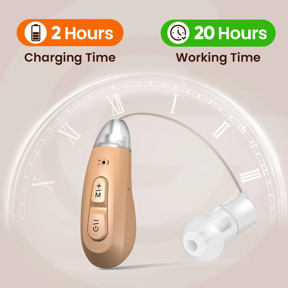 JINGHAO 1Pair Rechargeable Elderly Ear Hearing Aids BTE Visible Hearing Amplifier with Charger Dock Sound Device